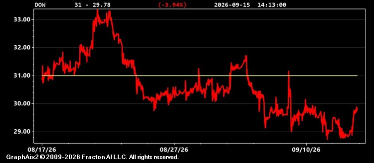 dow.jpg